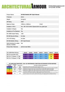 Ballistic-BR1-sa-glass