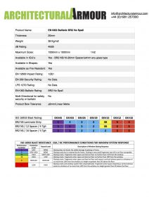 ballistic-br2-ns-glass