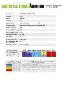 Ballistic-BR3-ns-glass