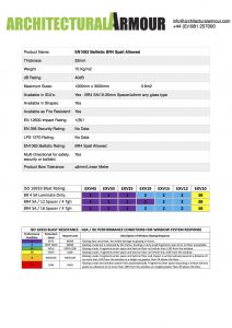 Ballistic-BR4-sa-glass