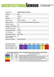 Ballistic-SG1-ns-glass